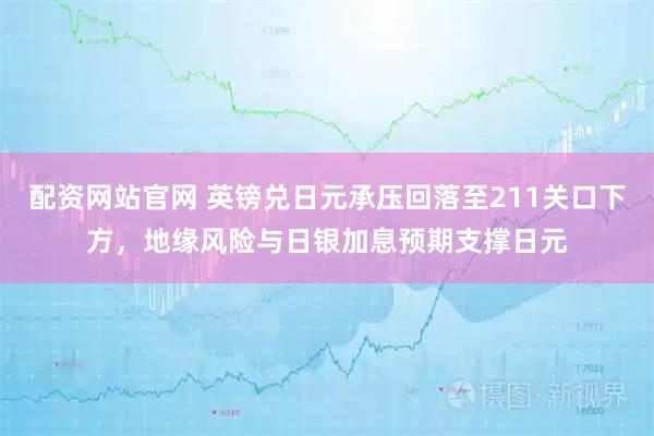 配资网站官网 英镑兑日元承压回落至211关口下方，地缘风险与日银加息预期支撑日元